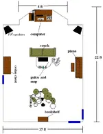 jaykeMURD room setup.webp