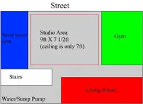 Basement.webp