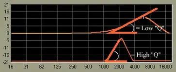q-angles.webp