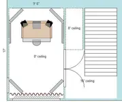 hollowman room setup.webp