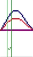 volume_delay.webp