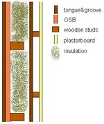 shed isolation.webp