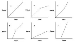 curves.webp