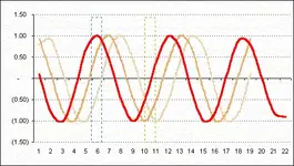phasechart.webp