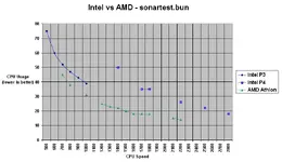 sonartest.webp