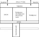 table.webp