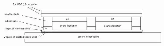 floating_floor1.webp