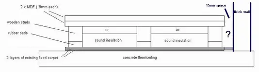 floating_floor2.webp