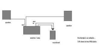 souncard in.webp