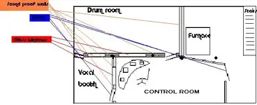 s Home Studio Design.webp