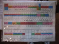 patchbay chart.webp