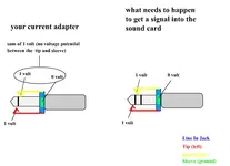 trs vs. ts adapter.webp