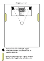basic room setup.webp