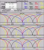 roommodeanalysis.webp