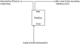 redeye.webp