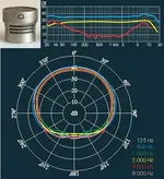 Freq.webp