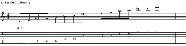 key_c_blues.webp
