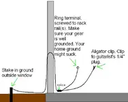 technical_ground.webp