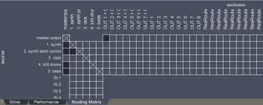 routing matrix.webp