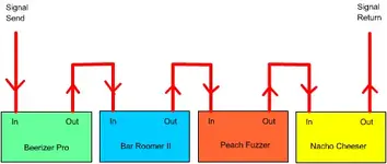 Series effects.webp