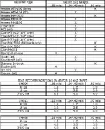 tn_bias chart.webp