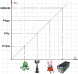 ID_function.webp
