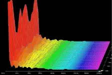 PINK NOISE 3D.webp