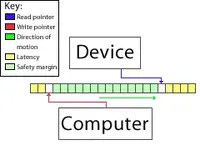 audio_queue.webp