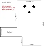 Room dimensions.webp