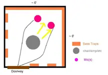 trackingroom.webp