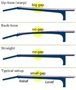 truss.webp