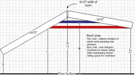 stringers2.webp