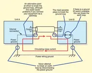 grounds.webp