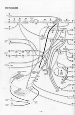 tascam 388 diagram 4.webp