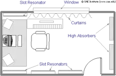 Bedroom.webp