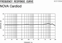 Nova_Cardioid.webp