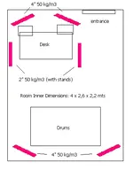 Acoustics.webp