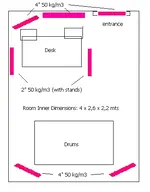 Acoustics.webp