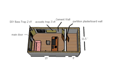 studio Side View.webp