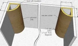 example corner broadband poly.webp