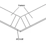 angled walls.webp