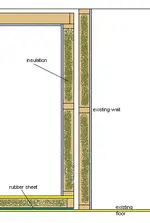 room within a room.webp