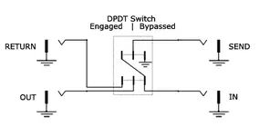 bypass-switch.webp