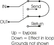bypass-box.webp