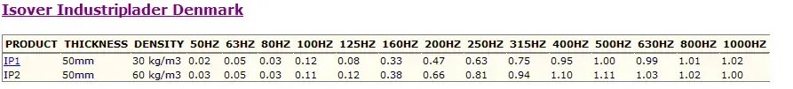absorption tailing off.webp