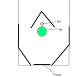 Sound Panel Diagram.webp
