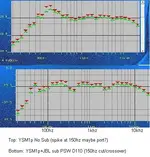 YSM1p SUB plot.webp