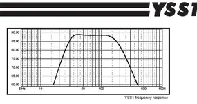 YSS1.webp