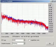 FFT example.webp