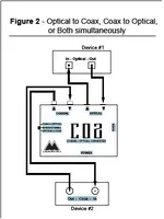 MAUDIO CO2.webp